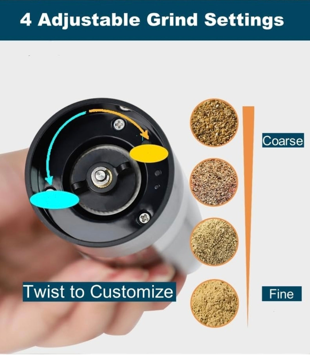 Electric Salt & Pepper Grinder Set, USB-C Fast Charging, 360° Adjustable Coarseness, LED Light & Stand Base